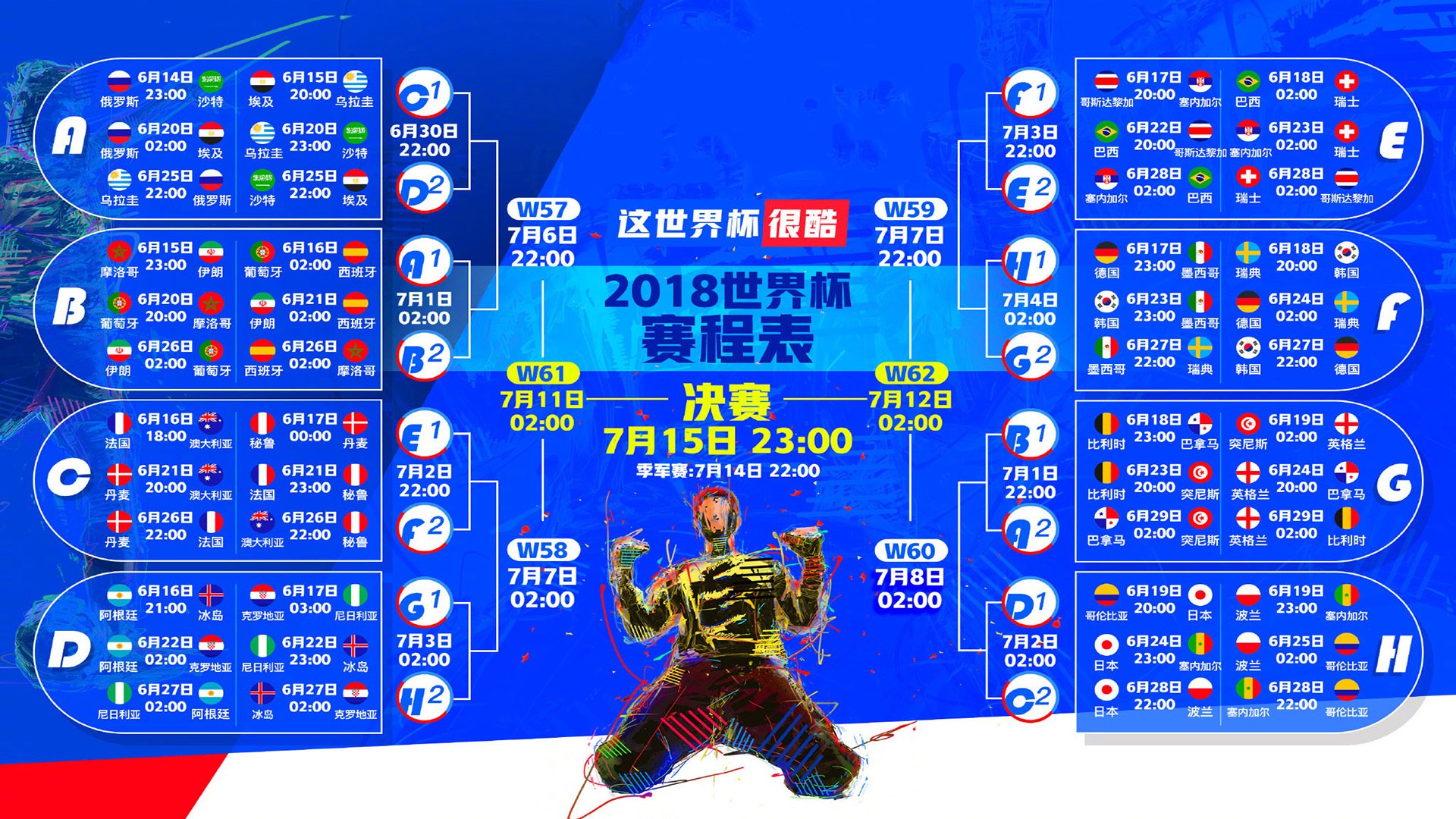 荷兰3-1击败丹麦，加克波双响成核心，荷兰对捷克波胆预测